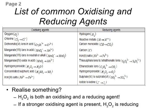 Redox reactions