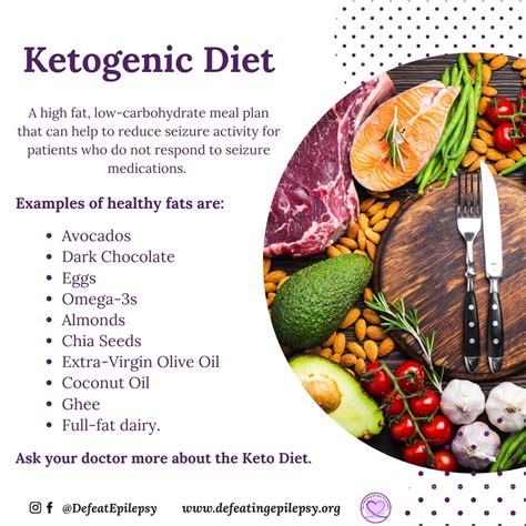 Ketogenic Diet For Epilepsy Powerpoint RD2RD | ubicaciondepersonas.cdmx.gob.mx