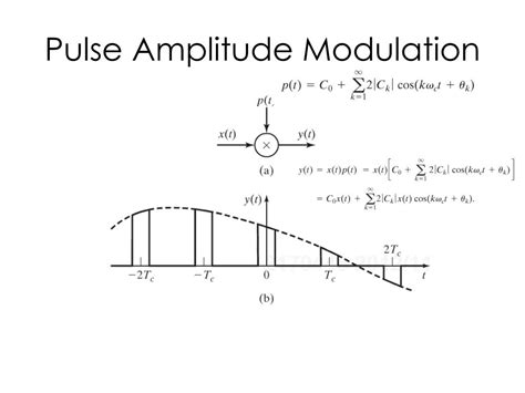 PPT - Pulse Amplitude Modulation PowerPoint Presentation, free download - ID:2939566