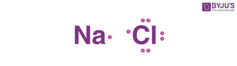 Lewis Structure Of Nacl