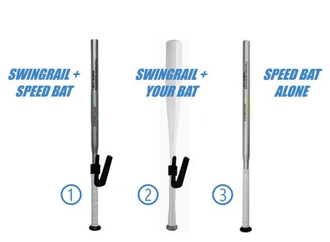 BUY 2 SWINGRAILS + GET FREE SPEED TRAINING BAT – SWINGRAIL Swing Trainer