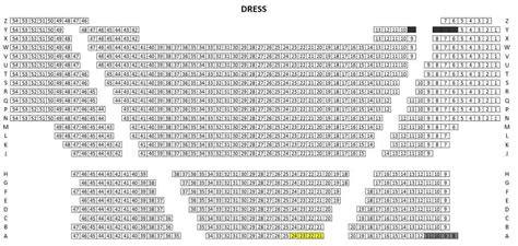 The Regent Theatre - Melbourne, Seating Plan & Parking