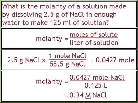 Molarity Chemistry Examples