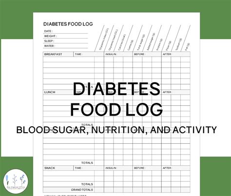 Diabetes Food Log Printable Blood Sugar Nutrition and Activity Daily Tracker PDF Printable ...