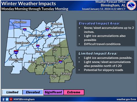 Winter storm watch issued for north Alabama, snow, icy roads could cause travel problems | The ...