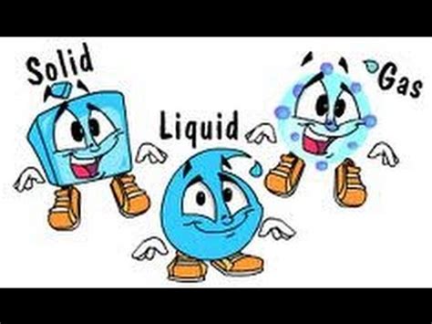 Solid Liquid Gas - 3 States -matter -www.makemegenius.com ,one of the Best Indian Education ...