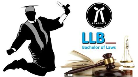 How to Get Started With LLB Degree Qualification — Edugist