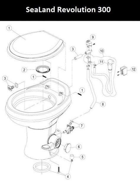 SeaLand-Dometic Toilet - Revolution 300 - RentForFun RV