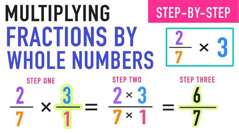 How to multiply fractions - weeklydase