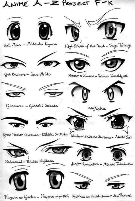 Anime A-Z Project F-K | Manga eyes, How to draw anime eyes, Guy drawing