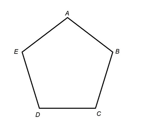 How to find the perimeter of a pentagon - SAT Math