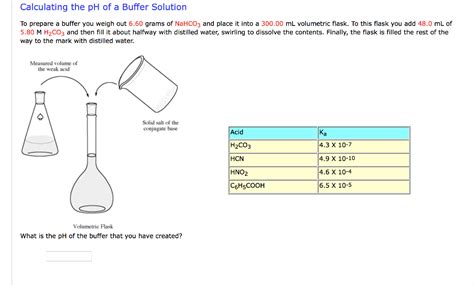 Solved Calculating the pH of a Buffer Solution To prepare a | Chegg.com