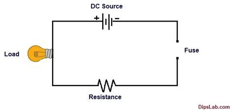 Electrical Fuse