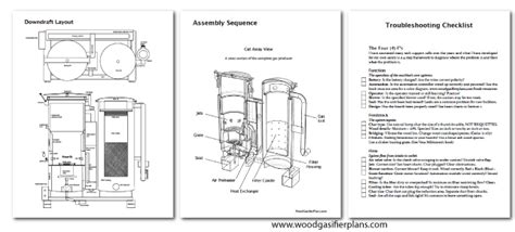 Wood Gasifier Builder Set