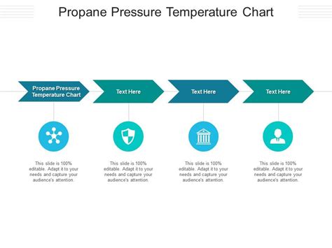 Propane Pressure Temperature Chart Ppt Powerpoint Presentation Gallery Slide Cpb | Presentation ...