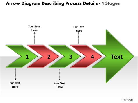 Arrow Diagram Describing Process Details 4 Stages Free Flowchart ...