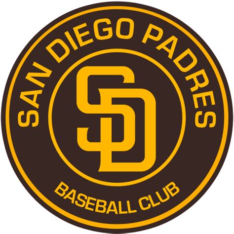 San Diego Padres 2021 Opening Day Roster