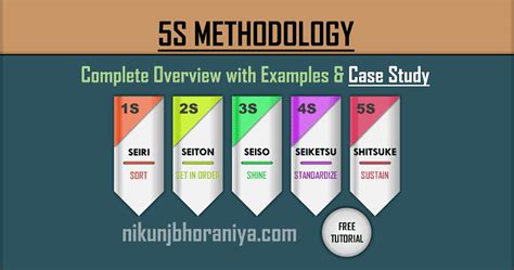 5s Sustain Examples