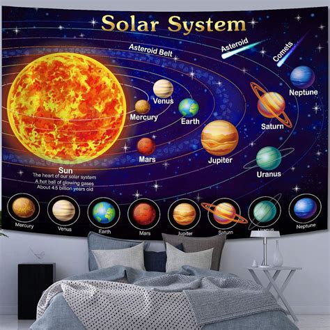 Solar System Wall Hanging Tapestry Outer Space Wall | Ubuy India