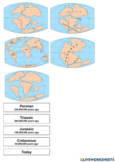 Stages of the Earth from Pangea to Now 2014730