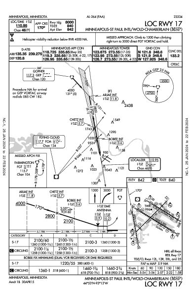 Kmsp Airport Diagram