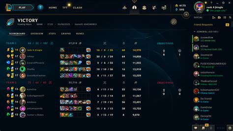 16/0/35 on jhin in aram. : r/JhinMains