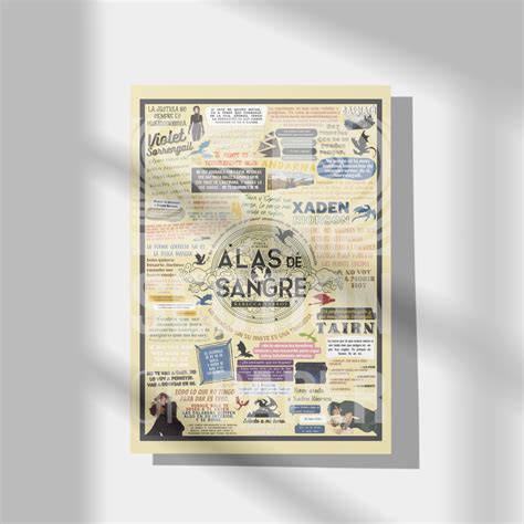 Póster literario Alas de Sangre – Section Of Paper