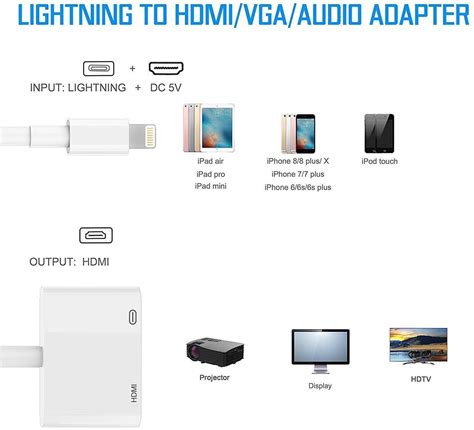 Apple MFi Certified Lightning to HDMI Adapter, 1080P AV Sync for iPhone ...