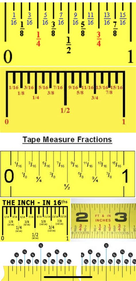 Measuring tape increments...the weird ones too #lifehack #worksmart #diy #random