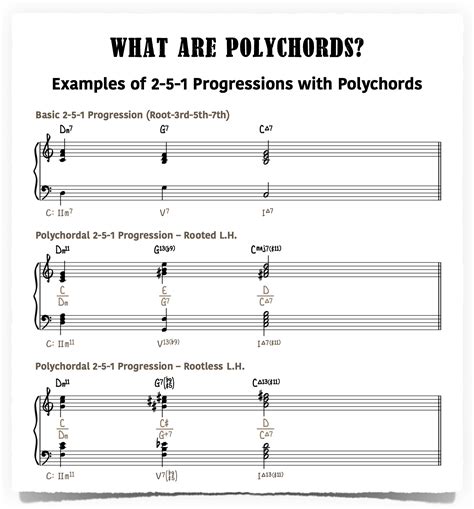 What are Polychords? - Piano With Jonny