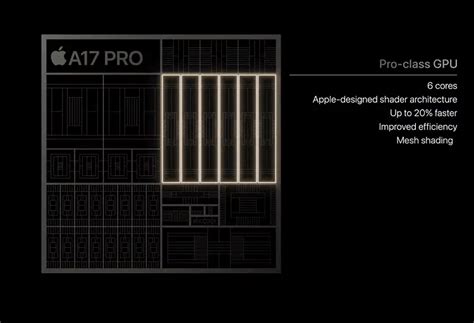 Tensor G3 vs Snapdragon 8 Gen 2 vs Apple A17 Pro: Google Bets on Efficiency | Beebom