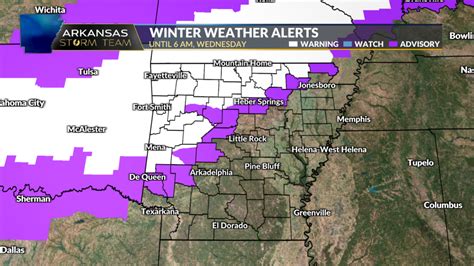 Arkansas Storm Team Forecast: Rain first, then the snow | KARK