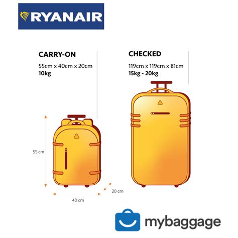 Measurements For Airline Carry On Baggage | IUCN Water