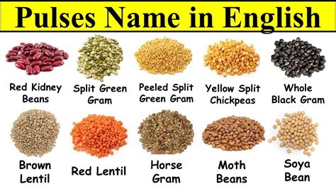 Grains And Pulses Names In English, Hindi, Kannada, Telugu