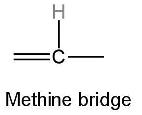 Which of the following metals is present in the greencolored class 11 chemistry JEE_Main