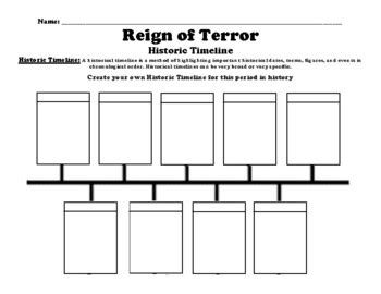 Reign of Terror Timeline Worksheet (PDF) by BAC Education | TPT