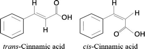 Chemical structure of cinnamic acid [23] | Download Scientific Diagram