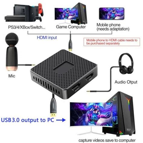 HDMI Capture Devices