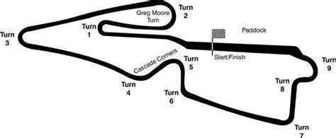 Mission Raceway Park - Wikipedia