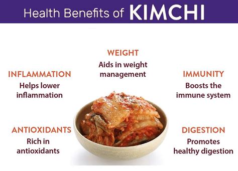 kimchi benefits