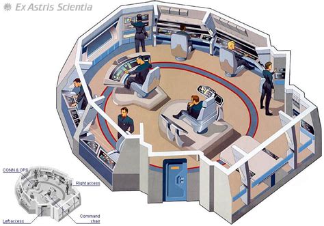 U.S.S. Defiant Bridge - Original Defiant Star Trek 2009, Star Trek Art ...