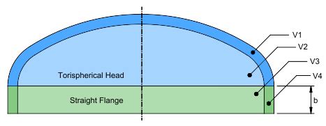 Torispherical Head Volume and Weight