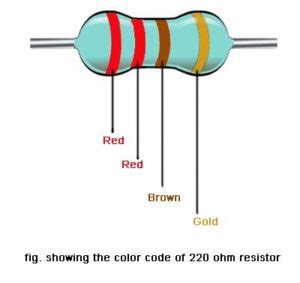 220 ohm resistor color code - Overview and tips - SM Tech