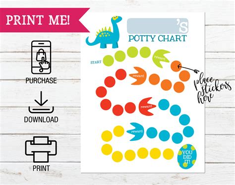 Printable Dinosaur Theme Potty Training Chart Printable - Etsy Australia