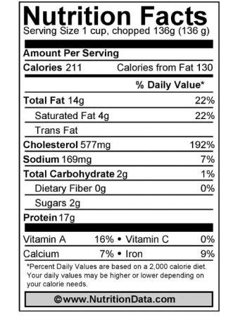 Egg White Nutrition Facts Cooked | Besto Blog