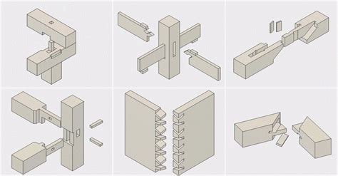 These Mesmerizing GIFs Illustrate the Art of Traditional Japanese Wood Joinery Japanese Wood ...