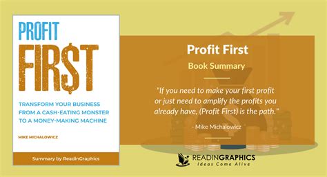 Book Summary - Profit First (Mike Michalowicz)