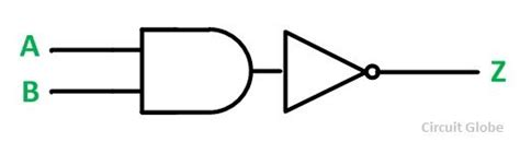 What is NAND Gate? - Logic Circuit & Truth Table - Circuit Globe