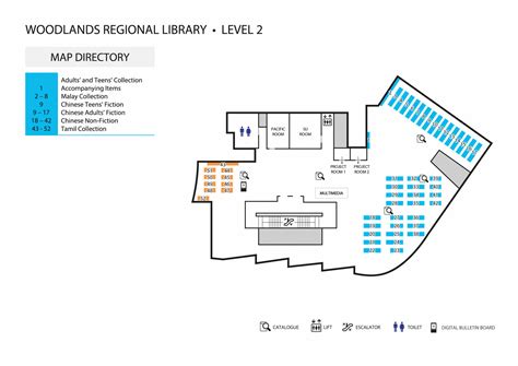 Woodlands Regional Library