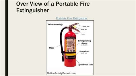 Parts Of A Fire Extinguisher Diagram